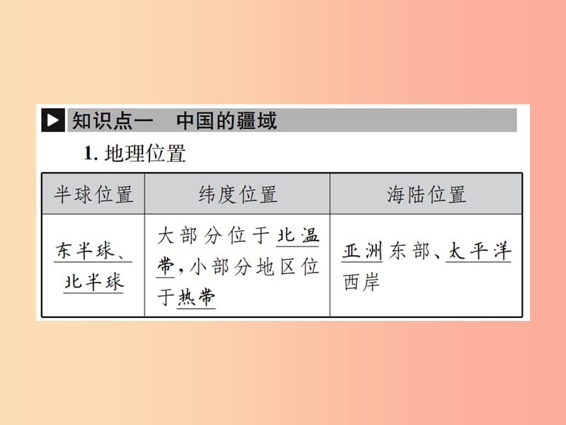 2019年中考地理 八年级部分 第1章 中国的疆域与人口复习课件 湘教版.ppt_第2页