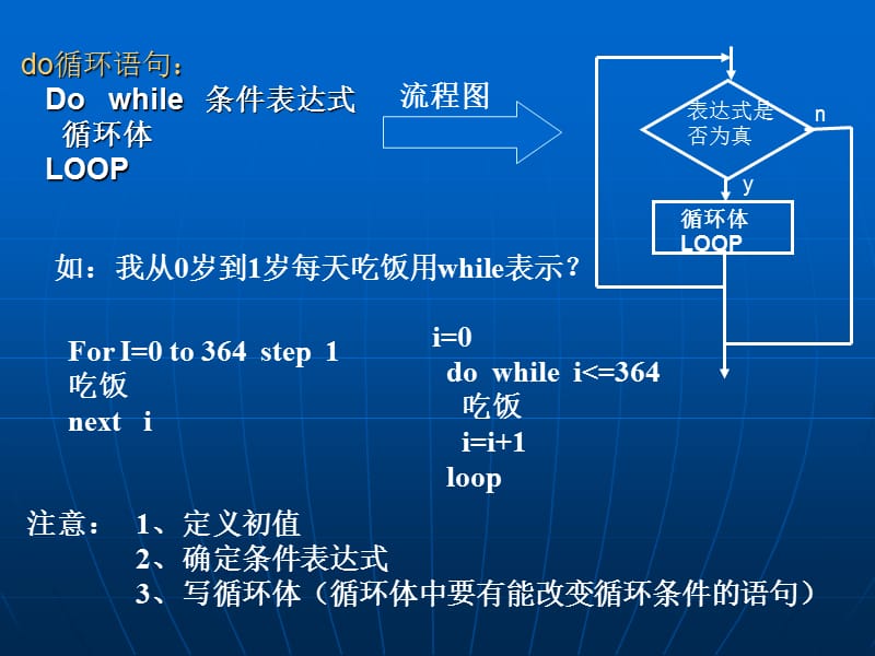 VB程序设计：do循环实例.ppt_第3页