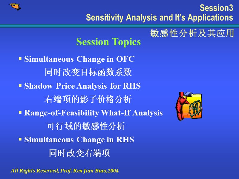 Session3敏感性分析及其应用.ppt_第3页