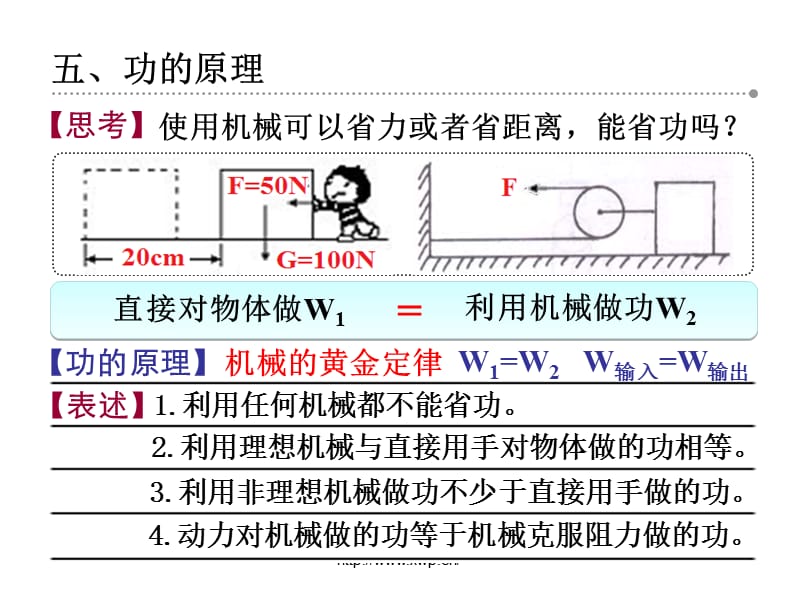 上海暑假辅导班上海暑期班-初三物理功.ppt_第2页