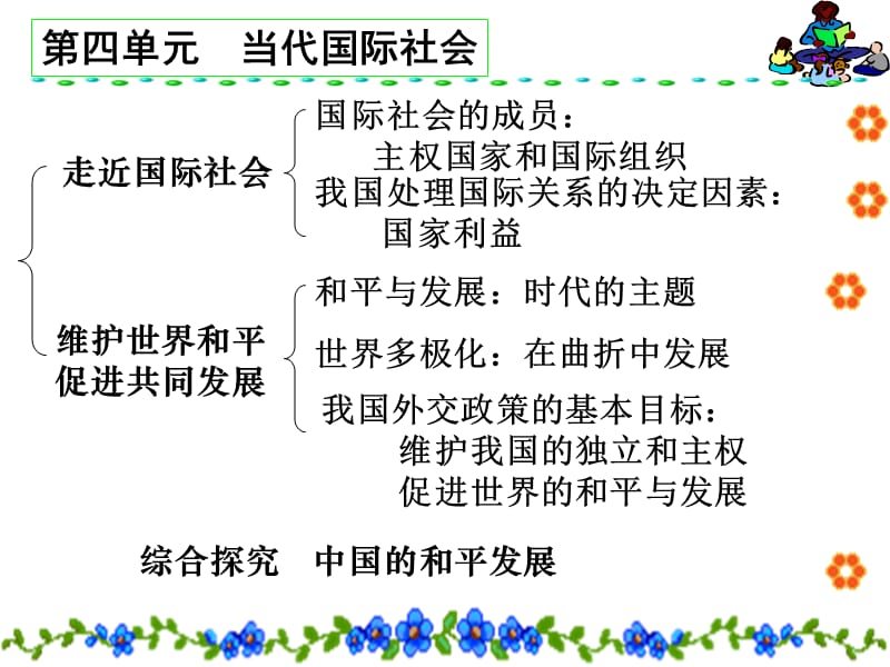 《政治生活》第四单元复习.ppt_第1页