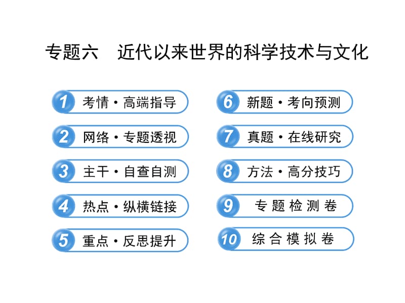 专题六近代以来世界的科学技术与文化.ppt_第1页