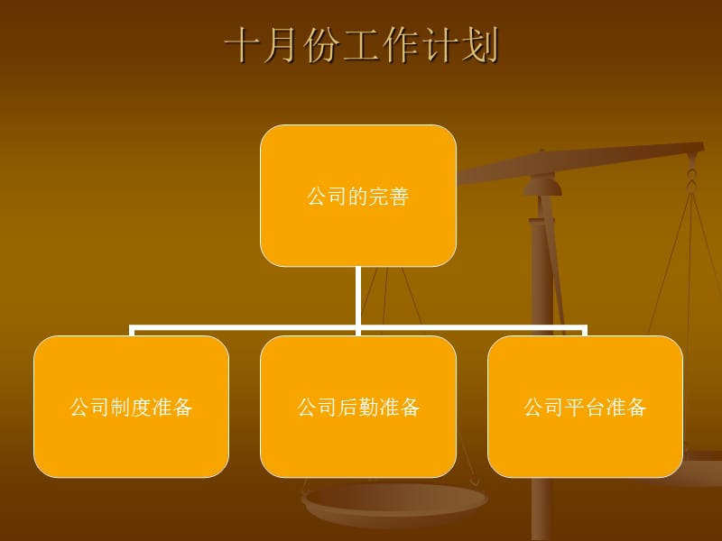 《十月份工作计划》PPT课件.ppt_第1页