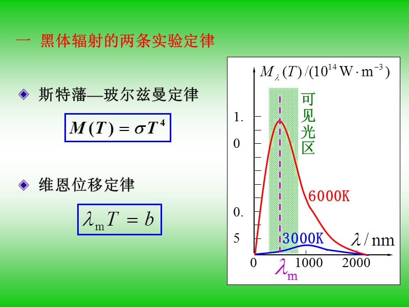 《量子物理习题课》PPT课件.ppt_第3页