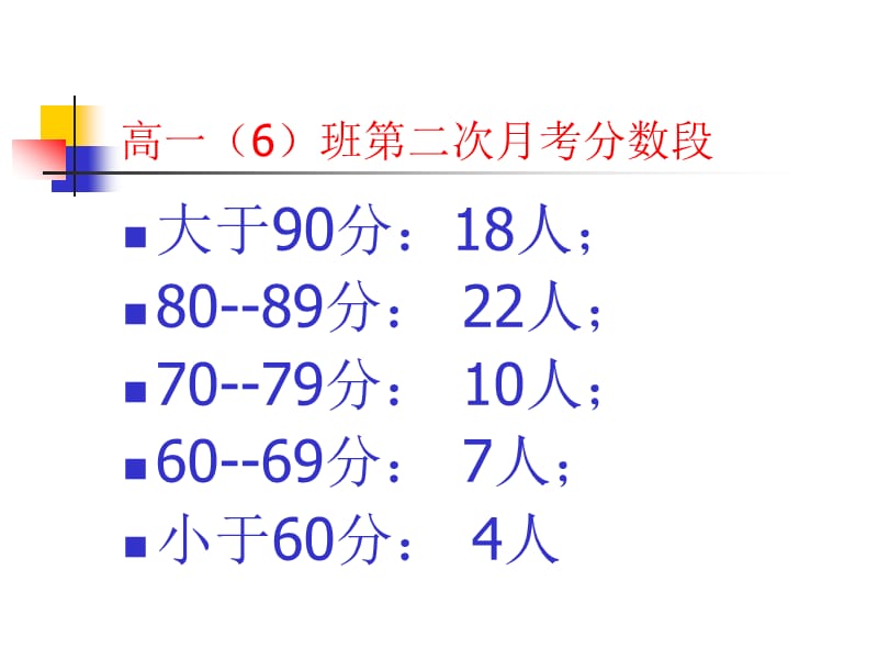 高一第二次月考物理试卷分析.ppt_第2页