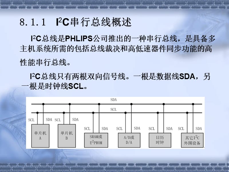 郭天祥单片机教学课件LESSON8IIC总线协议.ppt_第3页