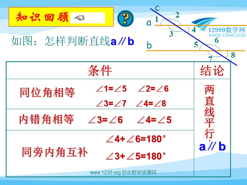 《平行线的性质》PPT课件.ppt_第2页