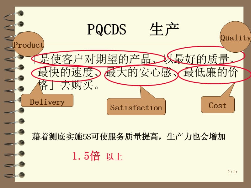 S推行技巧l(handout).ppt_第2页