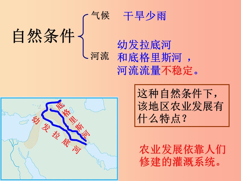 九年级历史上册第一单元古代亚非文明第2课古代两河流域课件5新人教版.ppt_第2页