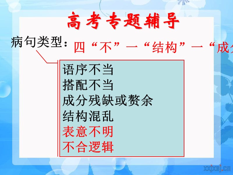 课用3表意不明不合逻辑.ppt_第1页