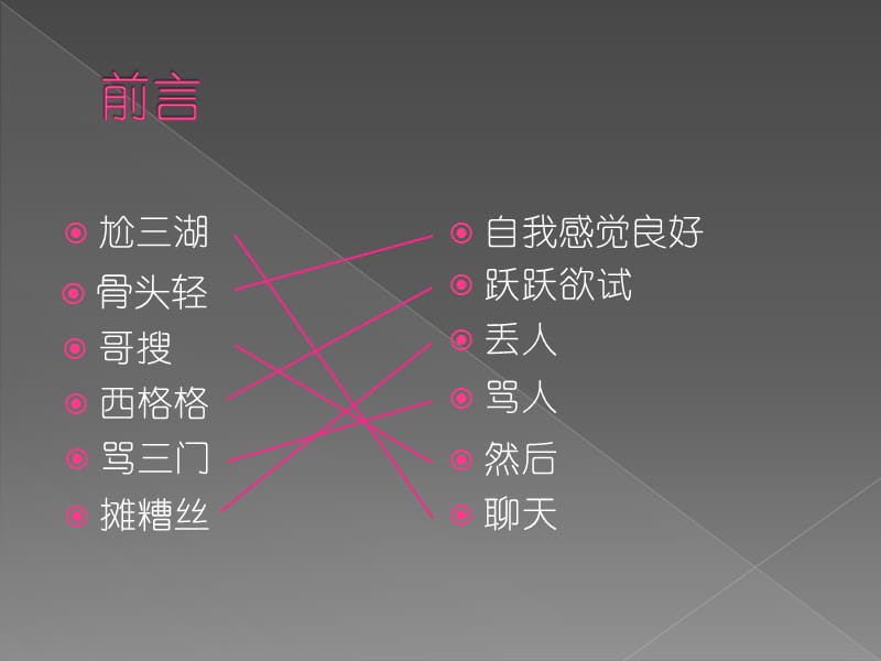 《上海话方言讲座》PPT课件.ppt_第2页