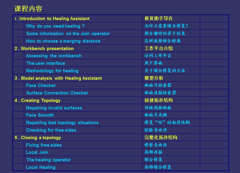 CATIAV5修复助手.ppt_第3页