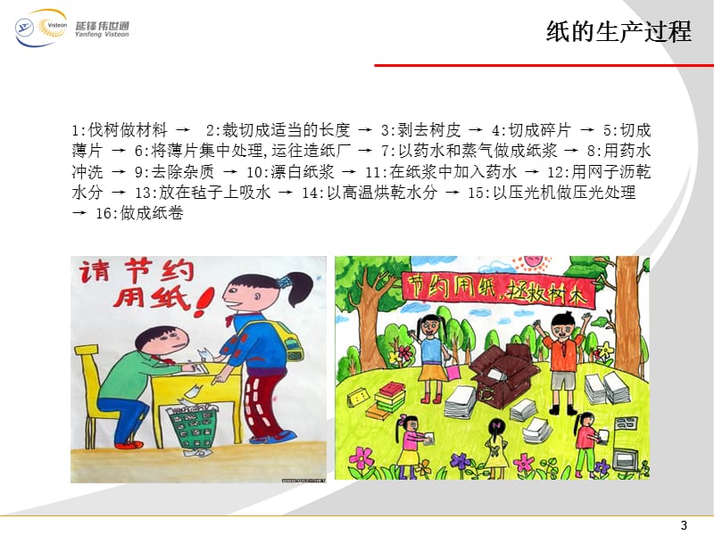 约用纸保护环境.ppt_第3页