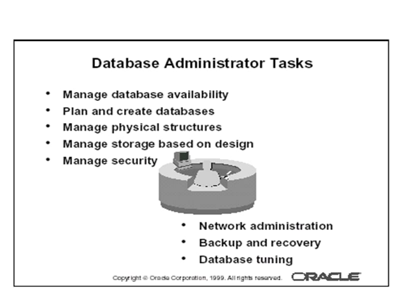 Oracle培训(较全面).ppt_第3页