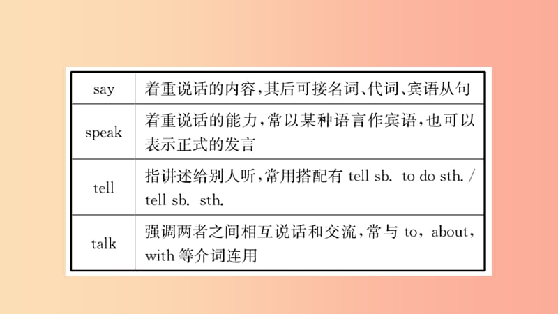 山东省青岛市2019年中考英语一轮复习 第3课时 七下 Units 1-6课件.ppt_第3页