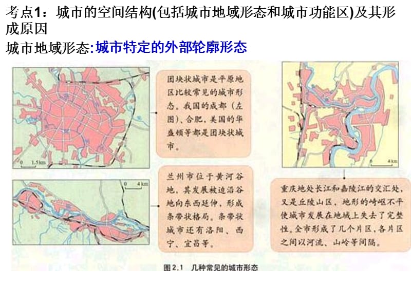 《城市的空间结构》PPT课件.ppt_第2页