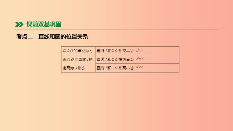 北京市2019年中考数学总复习第七单元圆第29课时与圆有关的位置关系课件.ppt_第3页