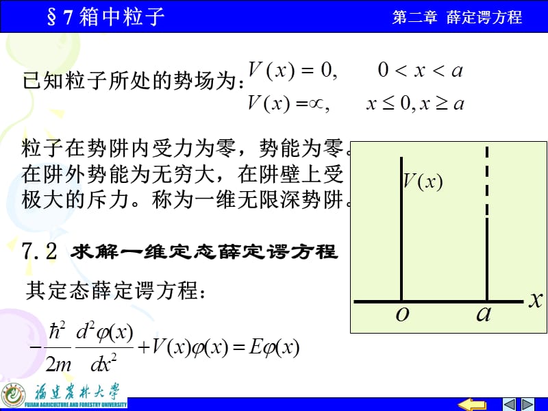 量子力学课件(一维势阱).ppt_第3页