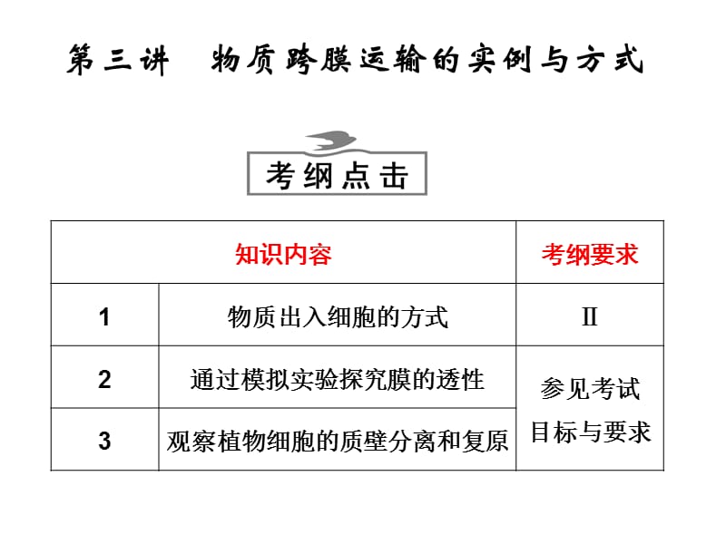 物质的运输方式(上).ppt_第1页