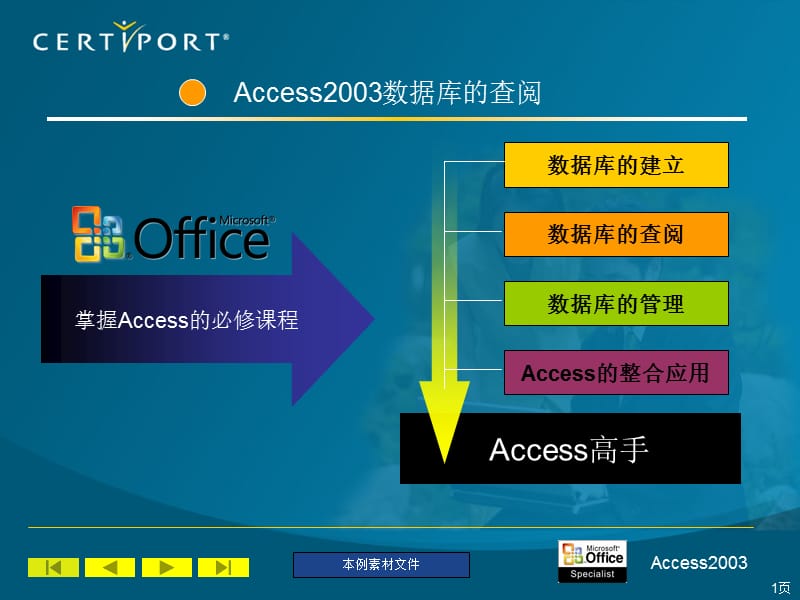 Access数据库的查阅.ppt_第1页