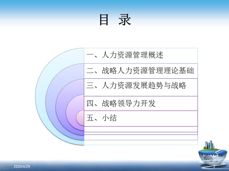 《战略人力资源管理》(正式稿).ppt_第2页