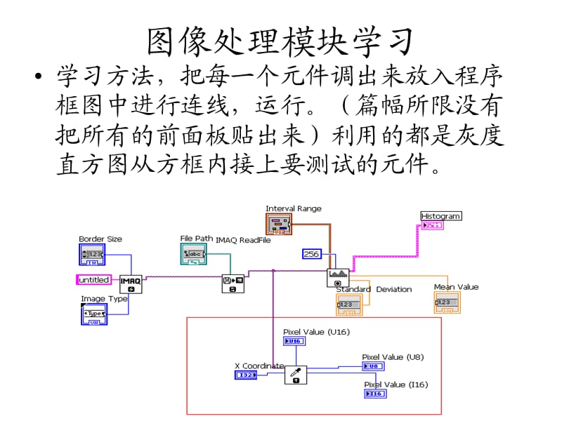 Labview图像处理学习.ppt_第2页