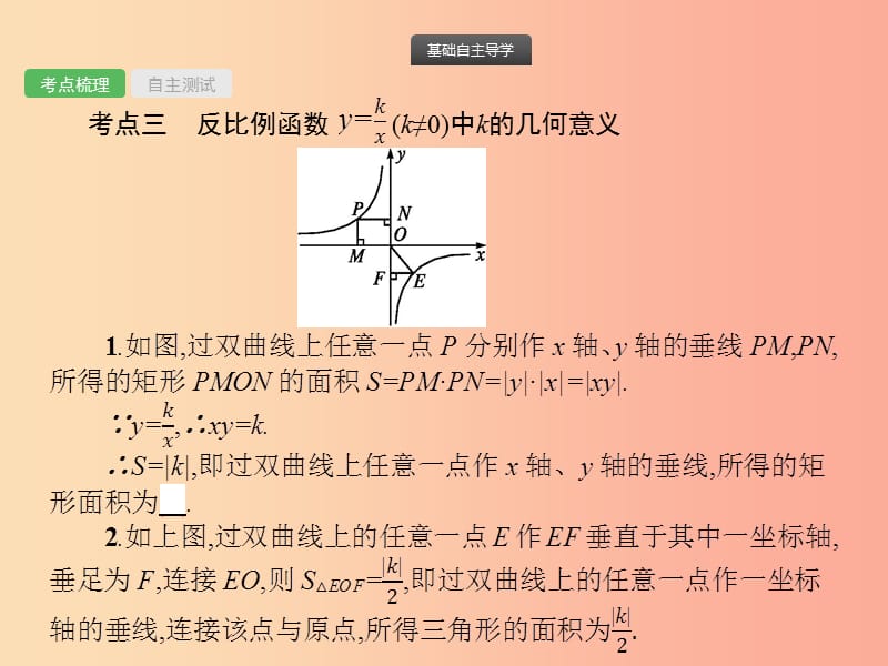 2019届中考数学总复习 第11课时 反比例函数课件.ppt_第3页