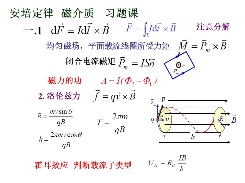 《大学物理习题课》PPT课件.ppt_第1页