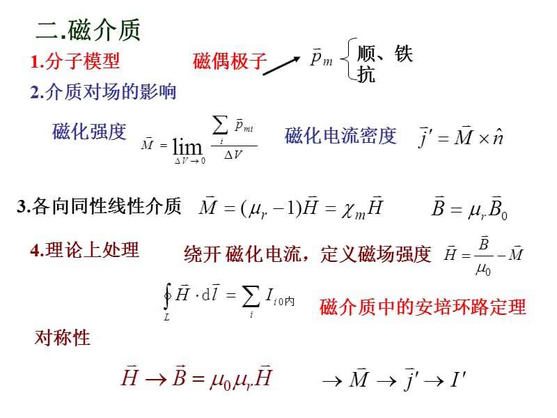 《大学物理习题课》PPT课件.ppt_第2页