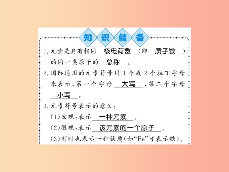 2019秋九年级化学上册 第3章 物质构成的奥秘 第2节 组成物质的化学元素习题课件 沪教版.ppt_第2页