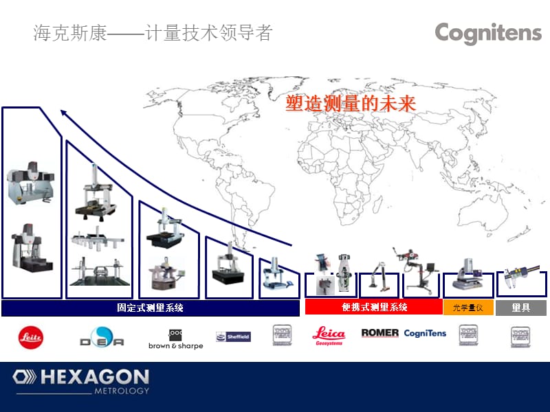 Optigo白光测量系统介绍-wl.ppt_第3页