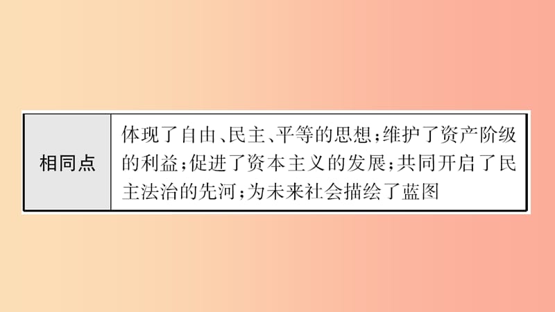 山东省2019年中考历史一轮复习世界史第十九单元资本主义制度的初步确立及工人运动的兴起课件.ppt_第3页