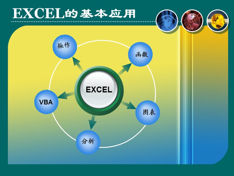 Excel的基本应用.ppt_第2页