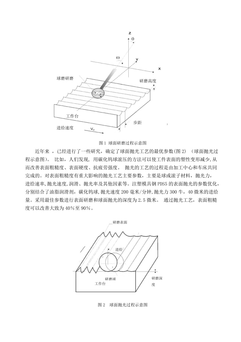 基于注塑模具钢研磨和抛光工序的自动化表面处理--中英文翻译_第2页