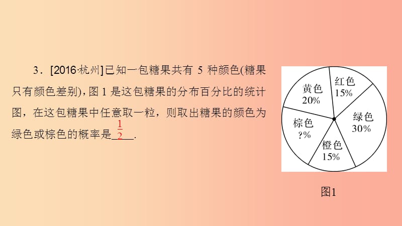 九年级数学上册 第25章 概率初步本章复习课课件 新人教版.ppt_第3页