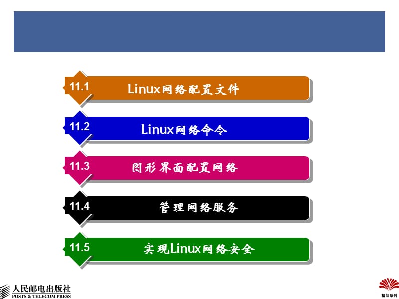 Linux实用教程人民邮电出版社ch.ppt_第2页