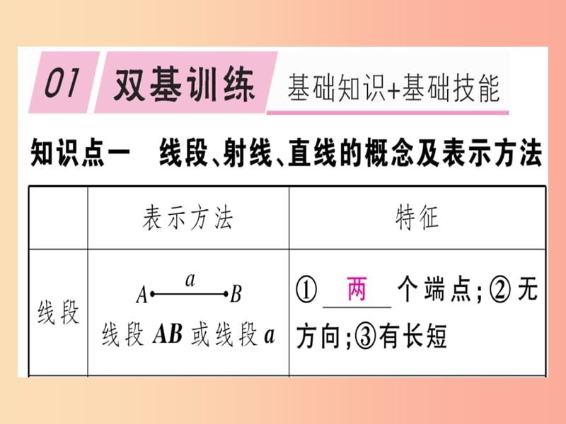 2019年秋七年级数学上册 第四章 基本平面图形 4.1 线段、射线、直线课件（新版）北师大版.ppt_第1页