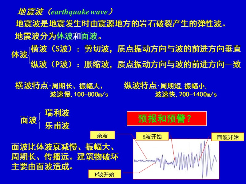 中南大学结构抗震原理第1章.ppt_第3页