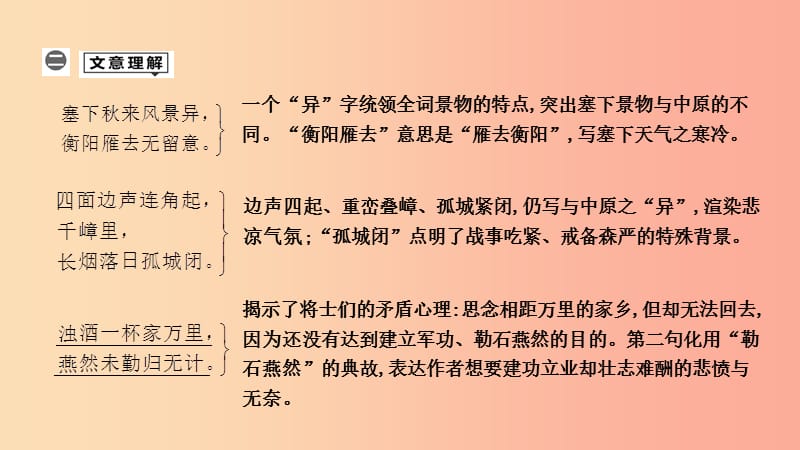 2019年中考语文总复习 第一部分 教材基础自测 九下 古诗文 词四首 渔家傲 秋思课件 新人教版.ppt_第2页