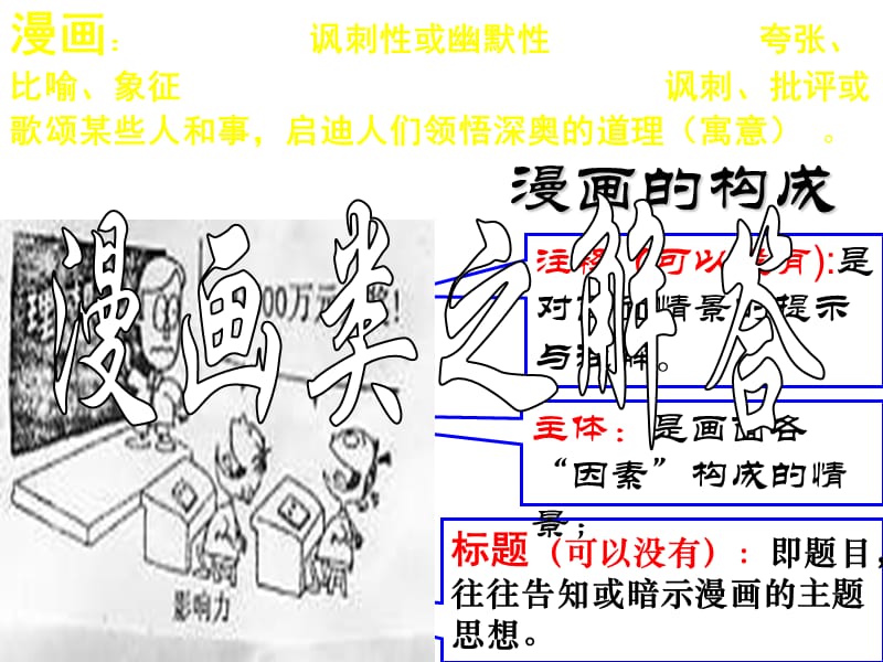 2010届高三语文图标和文字转换.ppt_第3页