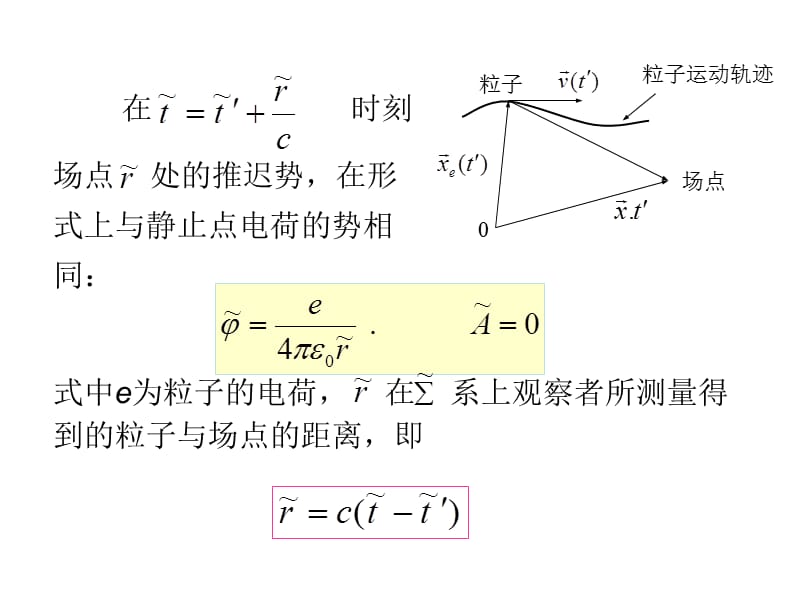 《加速器辐射分布》PPT课件.ppt_第2页