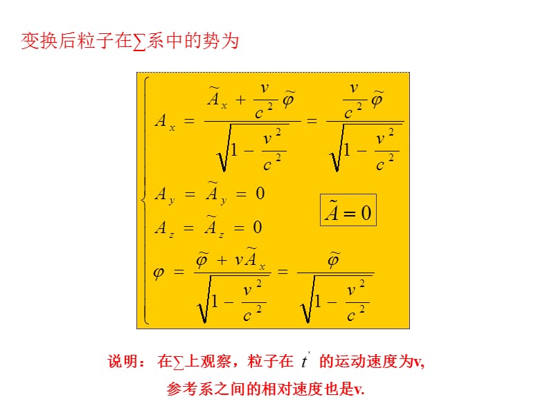 《加速器辐射分布》PPT课件.ppt_第3页