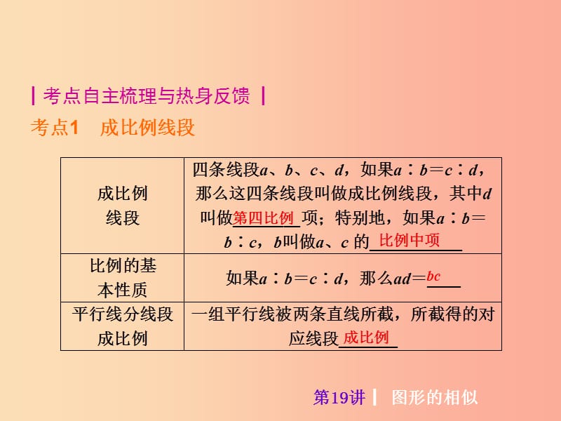 2019届中考数学考前热点冲刺指导第19讲图形的相似课件新人教版.ppt_第2页