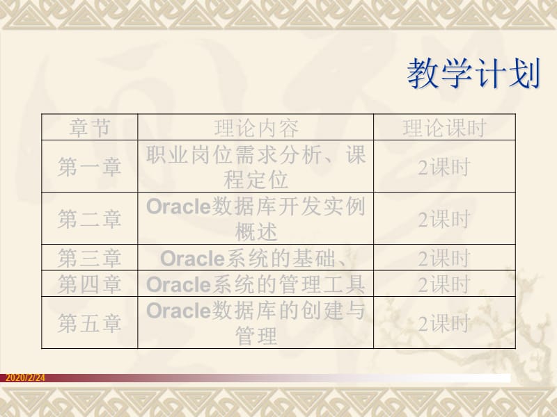 Oracle教程第1章.ppt_第2页