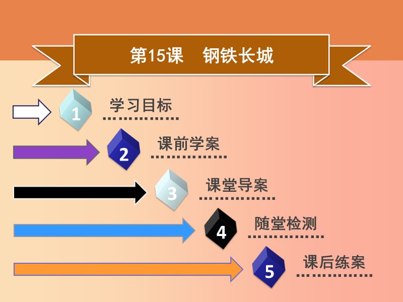 2019春八年级历史下册第五单元国防建设与外交成就第15课钢铁长城导学课件新人教版.ppt_第1页