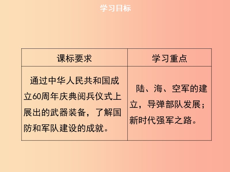 2019春八年级历史下册第五单元国防建设与外交成就第15课钢铁长城导学课件新人教版.ppt_第2页