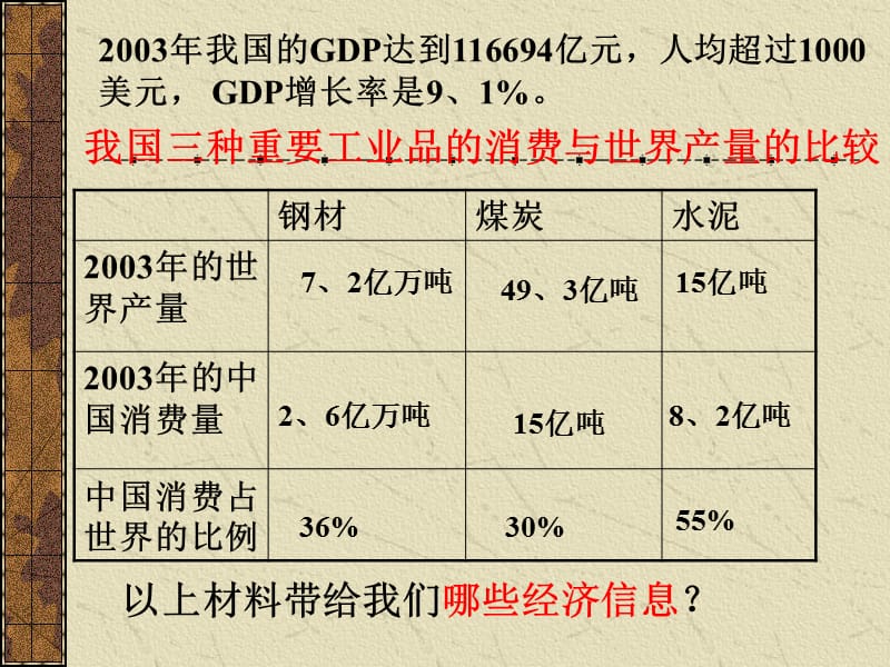 fj坚持科学发展观.ppt_第2页