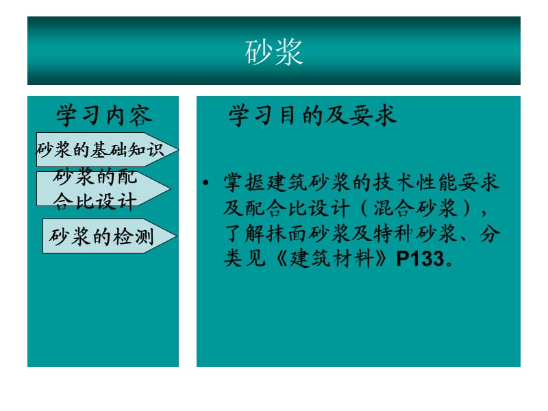 《砂浆配合比设计》PPT课件.ppt_第1页