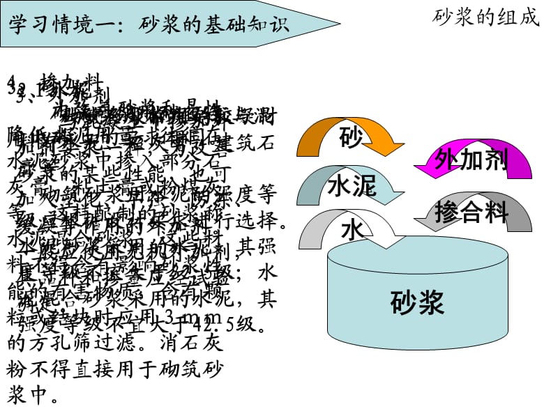 《砂浆配合比设计》PPT课件.ppt_第2页