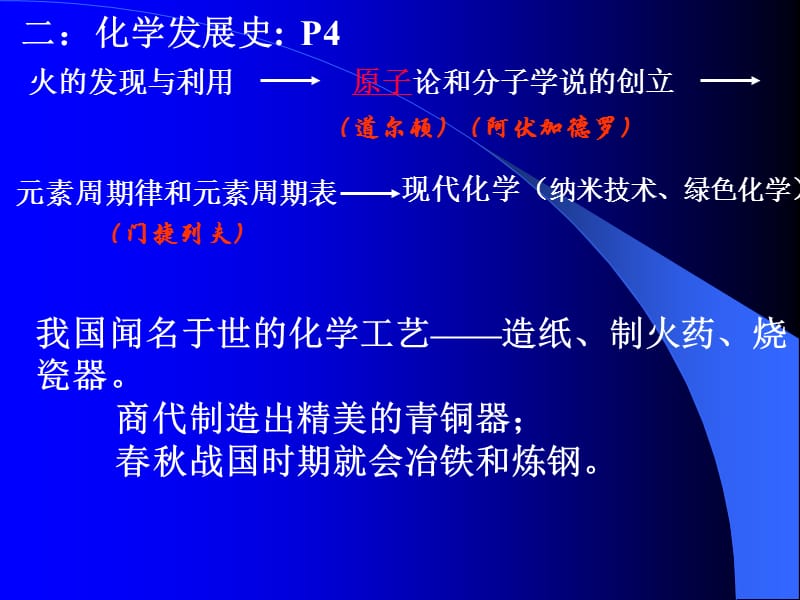 课题1化学使世界变得更加绚丽多彩.ppt_第3页